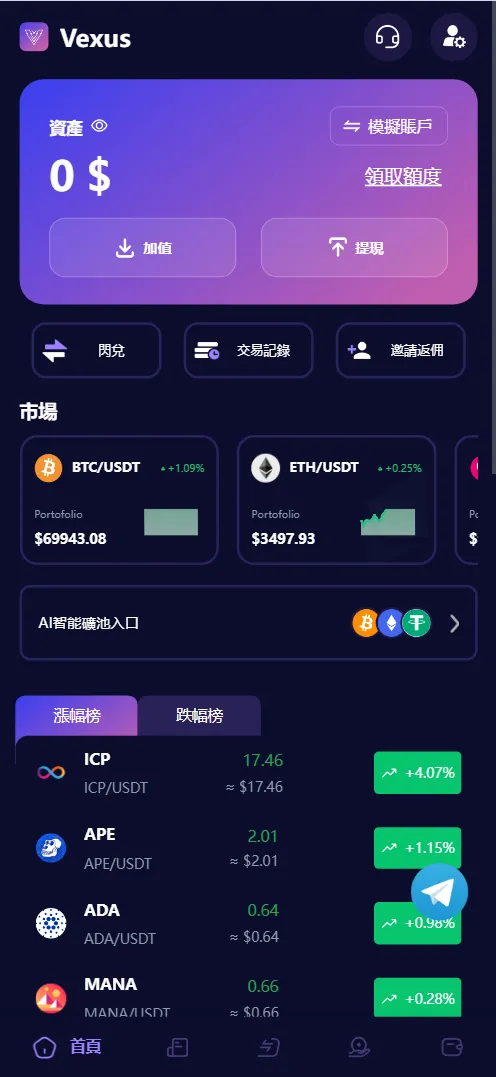 Vexus多语种虚拟币交易终端，Java开源框架整合现货、永续、交割合约、锁仓、基金、质押贷与即时兑换