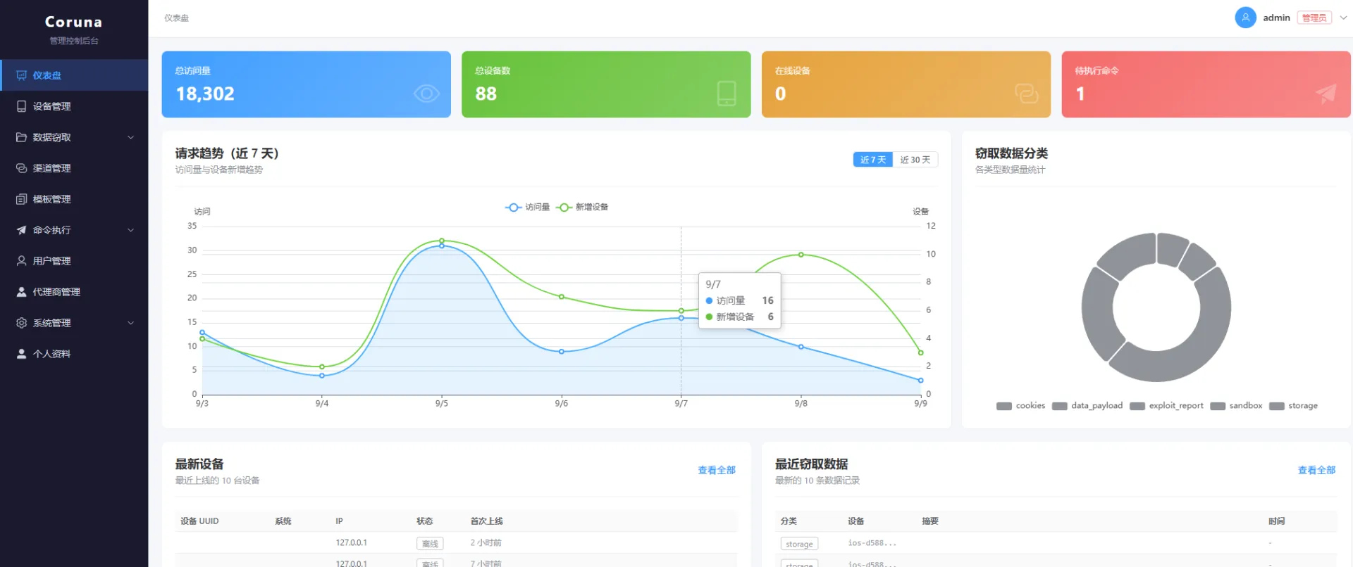 1789556942111672.png 后台.png